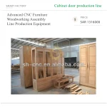 Advanced CNC Furniture Woodworking Assembly Line Production Equipment - Image 6