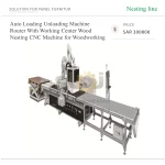 ماكينة راوتر CNC بنظام Nesting للأعمال الخشبية، مزودة بمركز تشغيل ونظام تحميل وتفريغ أوتوماتيكي