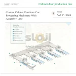 Custom Cabinet Furniture Cnc Processing Machinery With Assembly Line - Image 4
