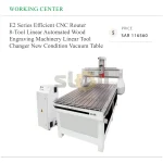 E2 Series Efficient CNC Router 8-Tool Linear Automated Wood Engraving Machinery Linear Tool Changer New Condition Vacuum Table