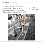 E2 Series Efficient CNC Router 8-Tool Linear Automated Wood Engraving Machinery Linear Tool Changer New Condition Vacuum Table - Image 4