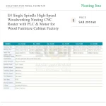 ⁦ماكينة راوتر CNC بنظام Nesting للأعمال الخشبية موديل E4، بمغزل مفرد عالي السرعة وتحكم PLC، مزودة بمحرك وعلبة تروس ومضخة، لمصانع الأثاث الخشبي والخزائن⁩ - الصورة ⁦7⁩