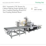 EK-C Automatic CNC Router for Cabinet Making Single Spindle PLC New Condition Bearing Wood PVC Tool Feeding Method Motor