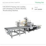 ماكينة راوتر CNC بنظام Nesting للأعمال الخشبية، مزودة بنظام تحميل وتفريغ أوتوماتيكي