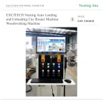 ⁦ماكينة راوتر CNC بنظام Nesting للأعمال الخشبية، مزودة بنظام تحميل وتفريغ أوتوماتيكي⁩ - الصورة ⁦5⁩