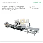 ماكينة راوتر CNC بنظام Nesting للأعمال الخشبية، مزودة بنظام تحميل وتفريغ أوتوماتيكي
