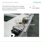 ⁦ماكينة راوتر CNC بنظام Nesting للأعمال الخشبية، مزودة بنظام تحميل وتفريغ أوتوماتيكي⁩ - الصورة ⁦3⁩