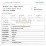High Efficiency Woodworking CNC Nesting Router Heavy Duty Cnc Machine - Image 7