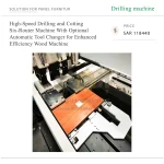 High-Speed Drilling and Cutting Six-Router Machine With Optional Automatic Tool Changer for Enhanced Efficiency Wood Machine - Image 4
