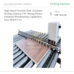 High-Speed Versatile Dual Automatic Drilling Stations CNC Boring Router Enhanced Woodworking Capabilities Gear Motor Core - Image 4