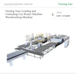 ماكينة راوتر CNC بنظام Nesting للأعمال الخشبية، مزودة بنظام تحميل وتفريغ أوتوماتيكي