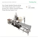 New Single Spindle Woodworking CNC Router Syntec PLC Control System Servo Motor Nesting Gearbox Pump Bearing Engine Core