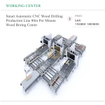 ⁦خط إنتاج CNC ذكي وأوتوماتيكي لحفر الأخشاب بسرعة 80 مترًا في الدقيقة، مزود بمركز تجويف للأخشاب⁩ - الصورة ⁦6⁩