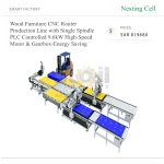 ⁦خط إنتاج راوتر CNC للأثاث الخشبي، مزود بمغزل مفرد وتحكم PLC ومحرك عالي السرعة بقدرة 9.6 كيلوواط وعلبة تروس موفرة للطاقة⁩ - الصورة ⁦5⁩